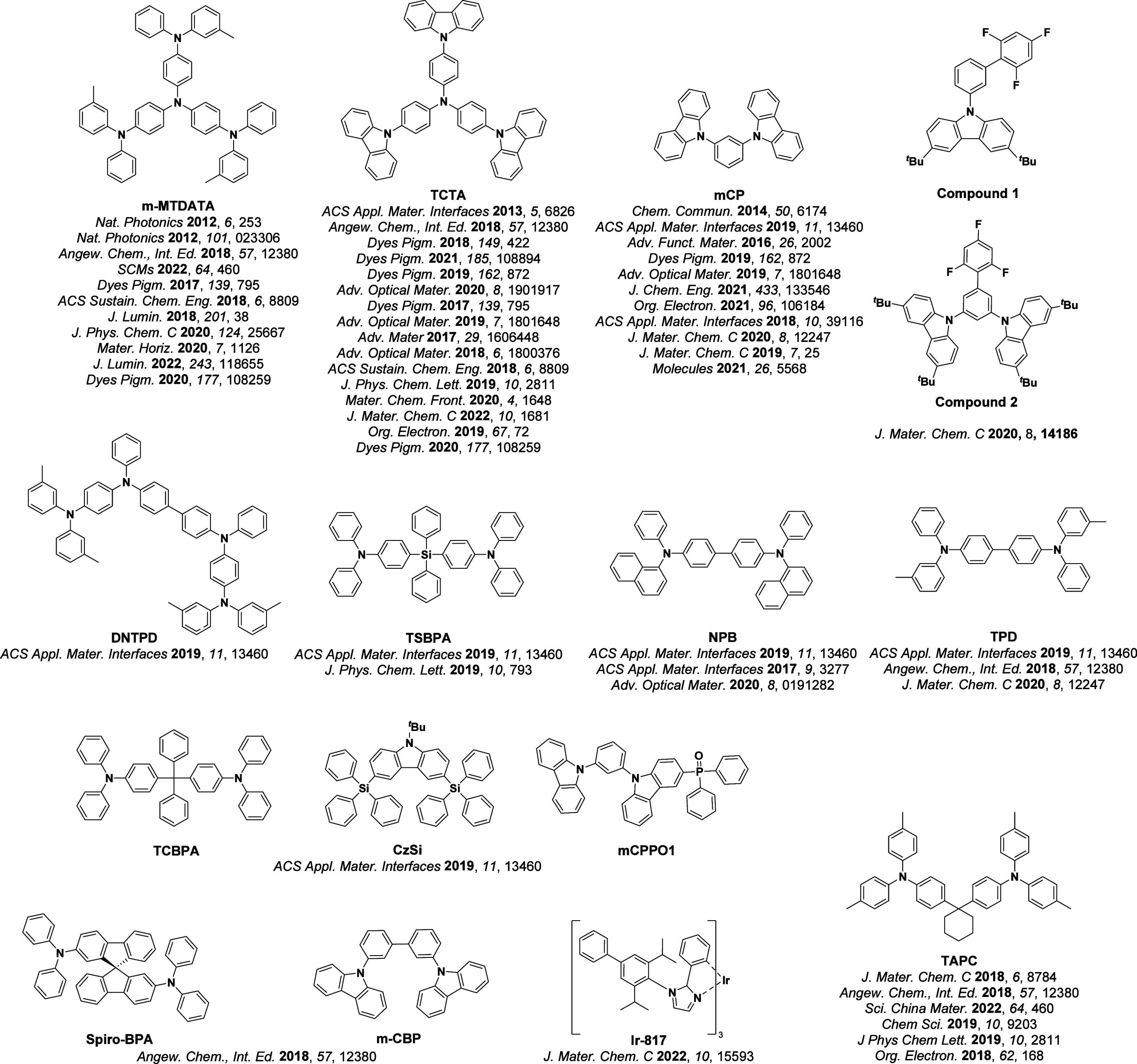 PMC12132800 – fig83