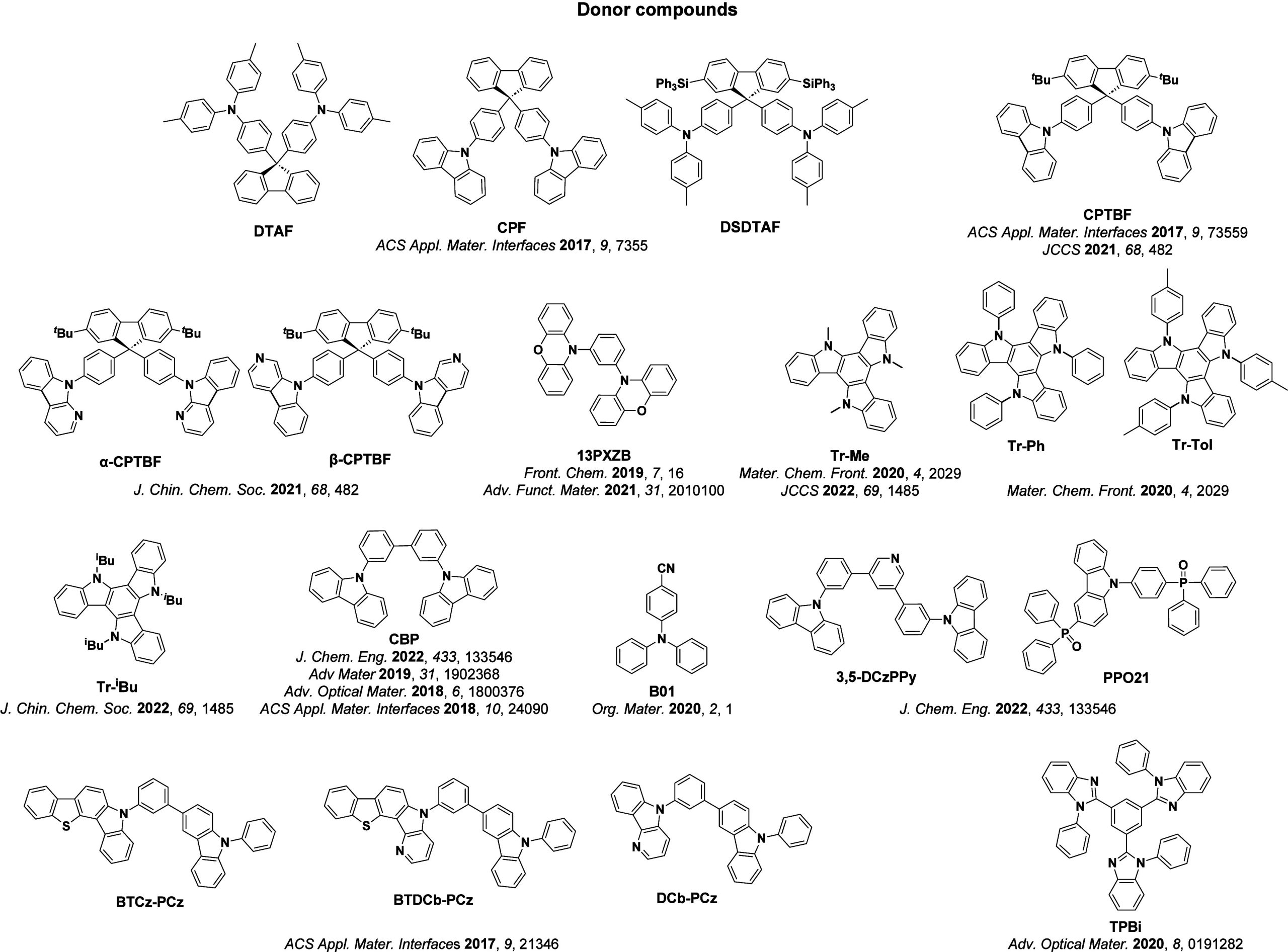 PMC12132800 – fig86