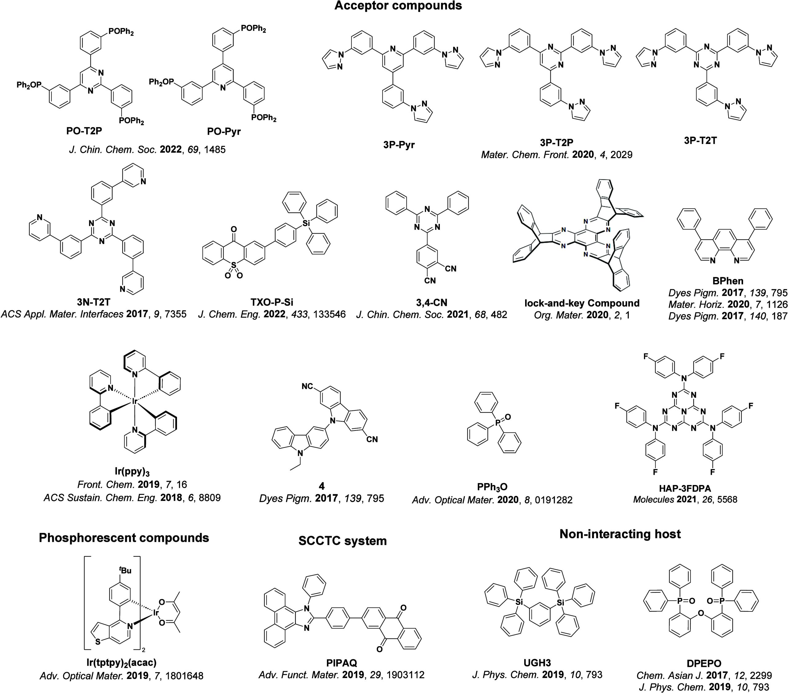 PMC12132800 – fig87