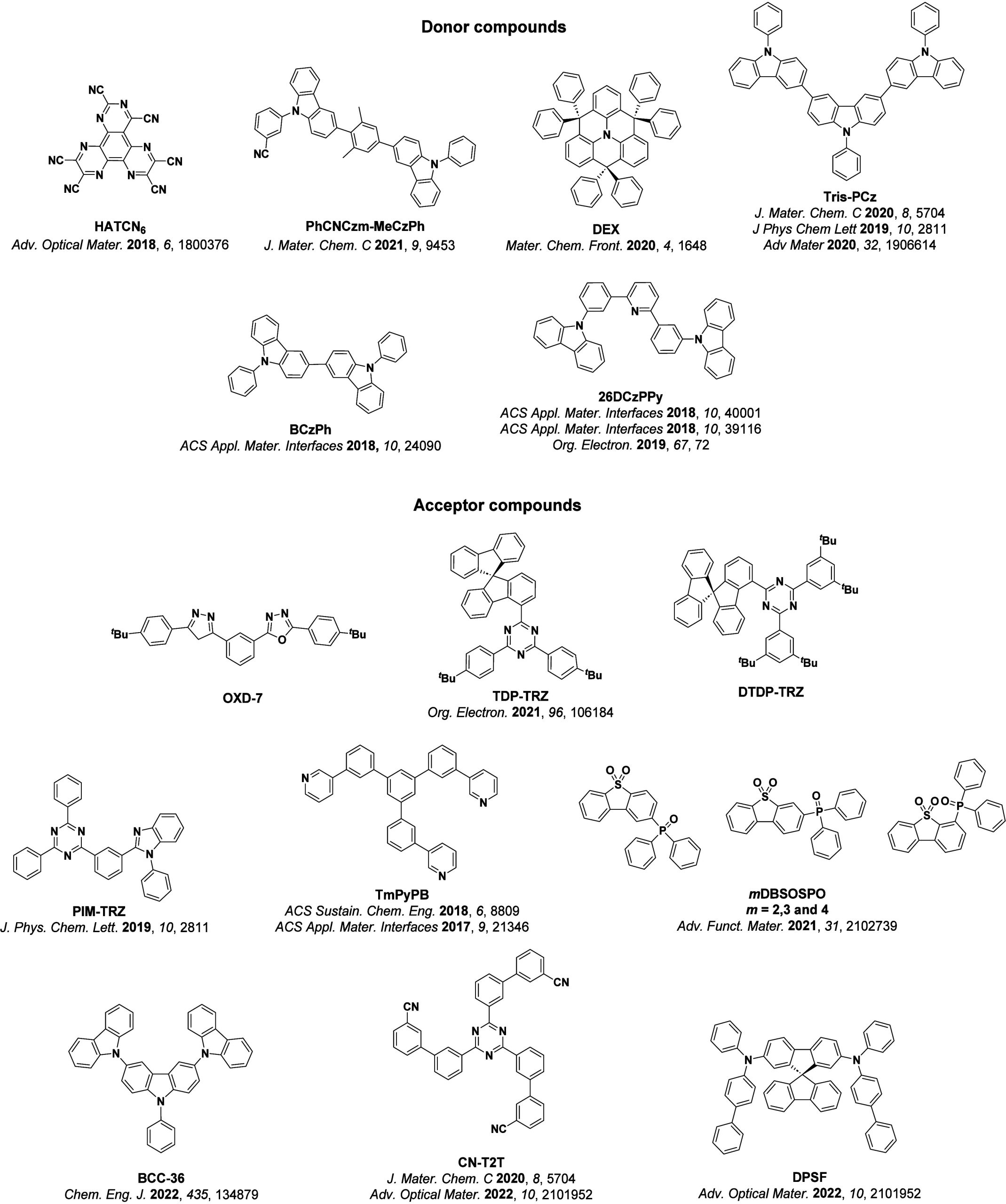 PMC12132800 – fig88