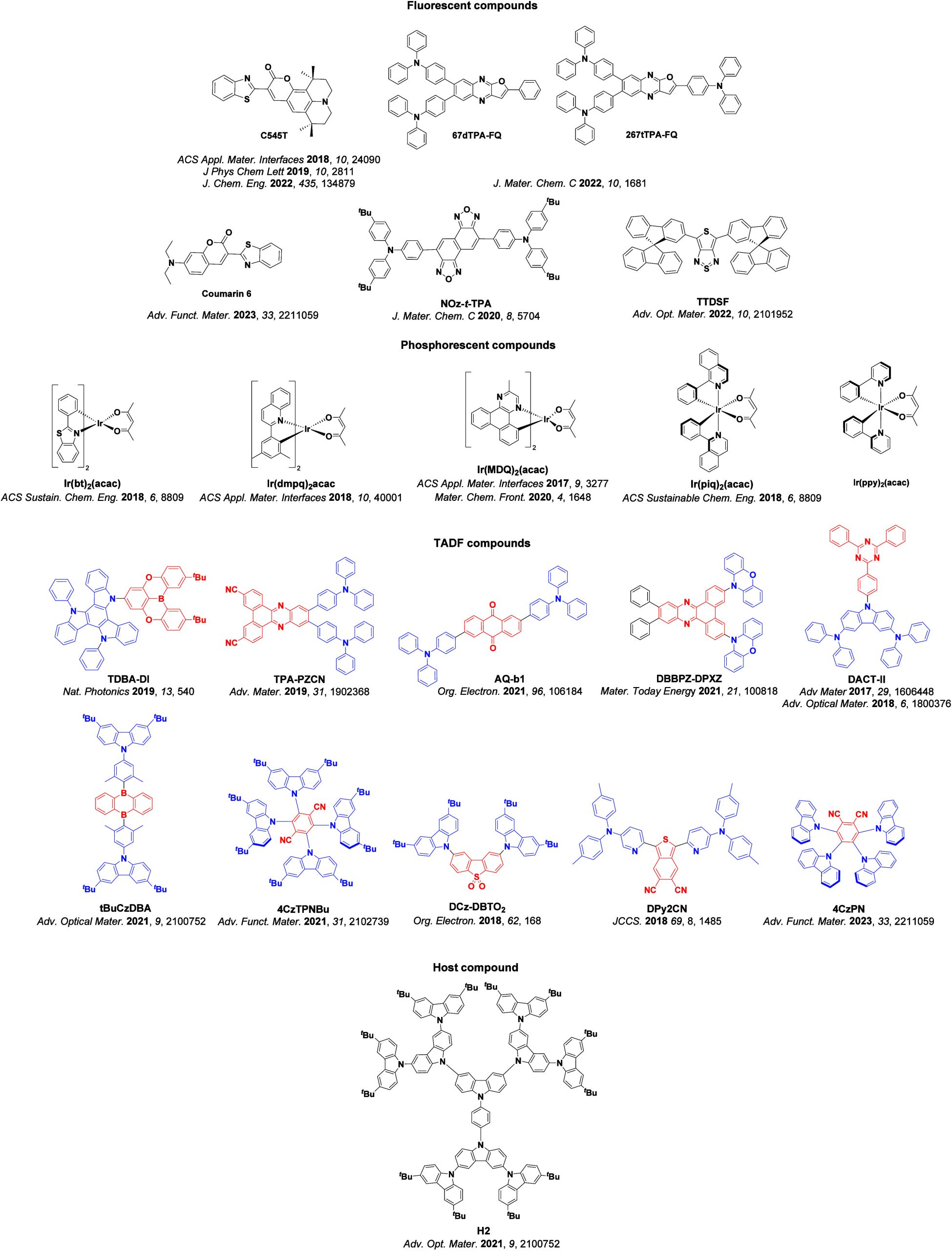 PMC12132800 – fig89
