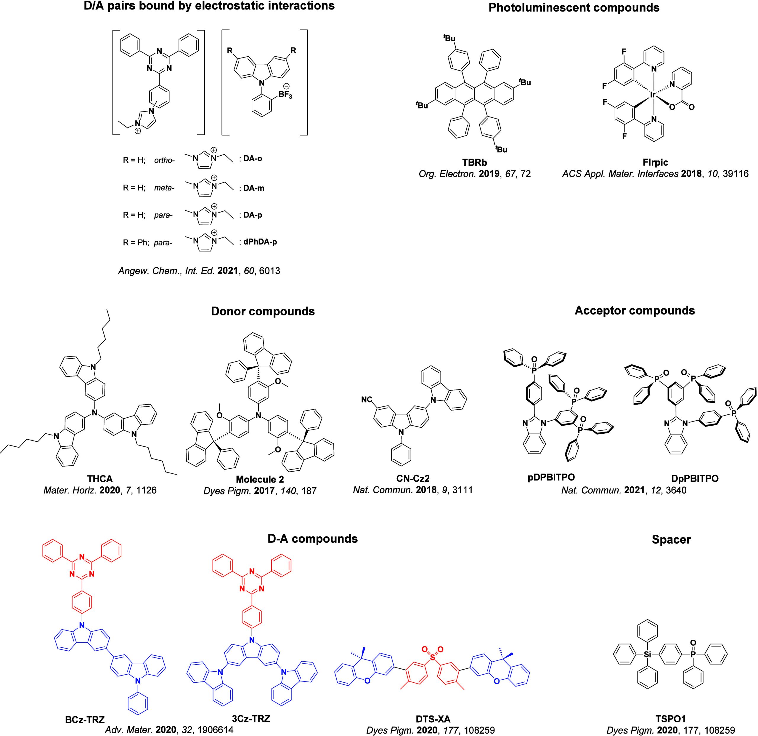 PMC12132800 – fig90