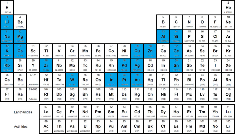 PMC12132800 – fig92