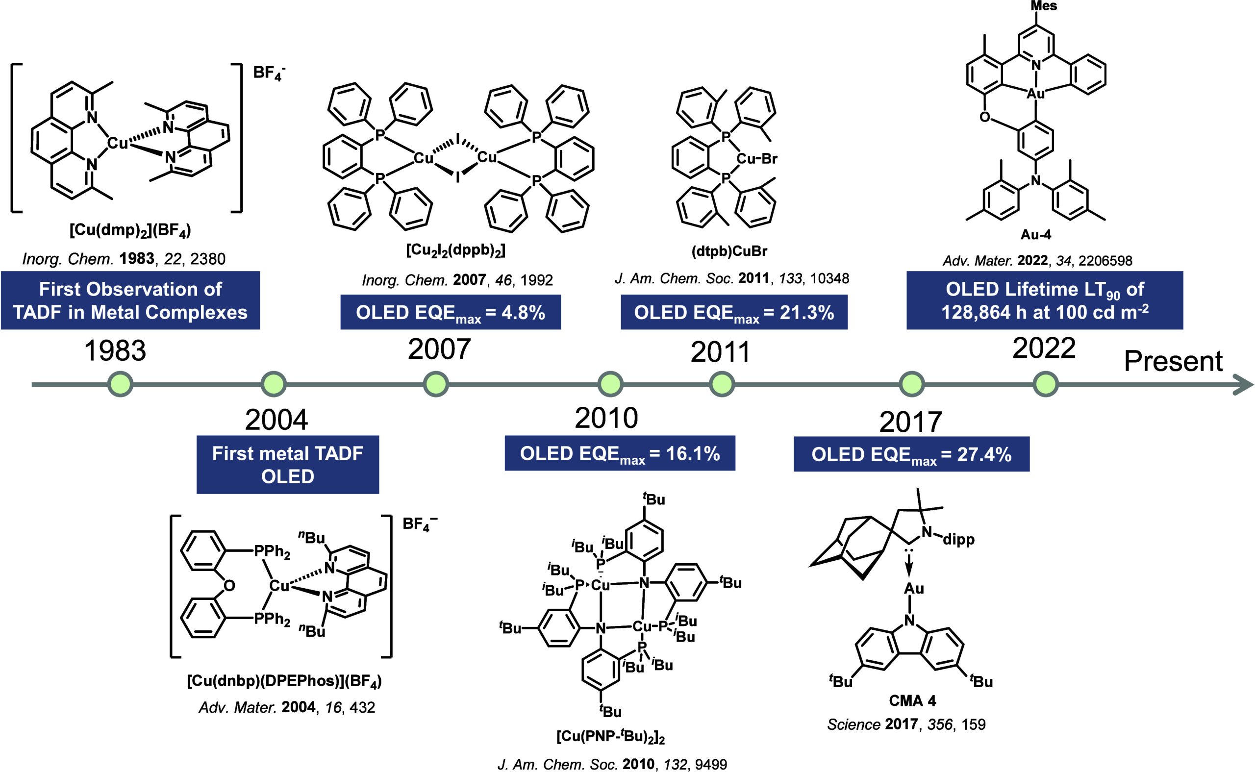 PMC12132800 – fig93