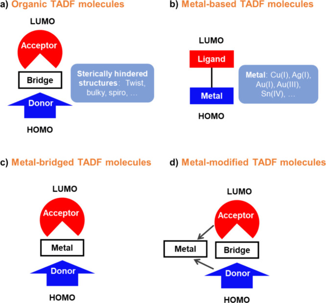 PMC12132800 – fig94
