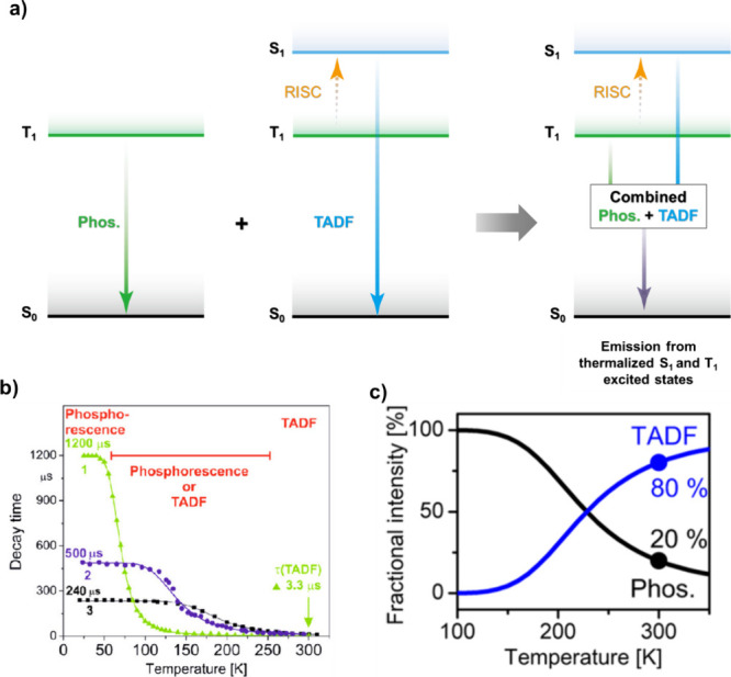 PMC12132800 – fig95