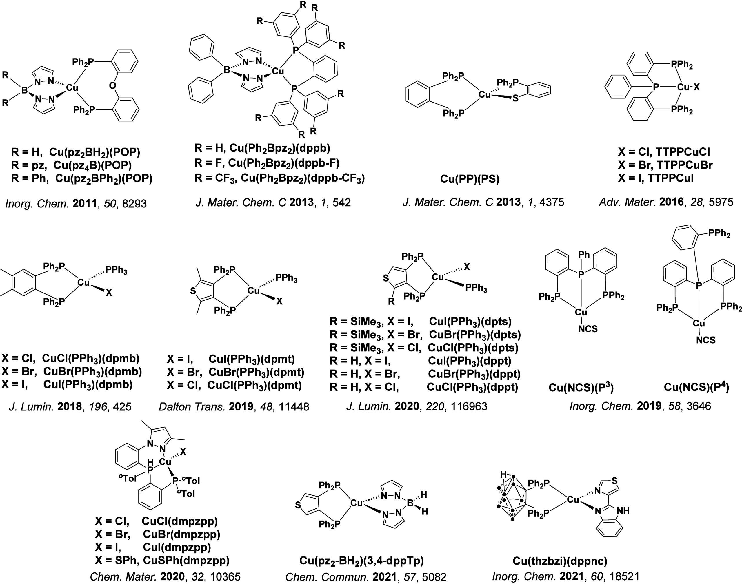 PMC12132800 – fig98