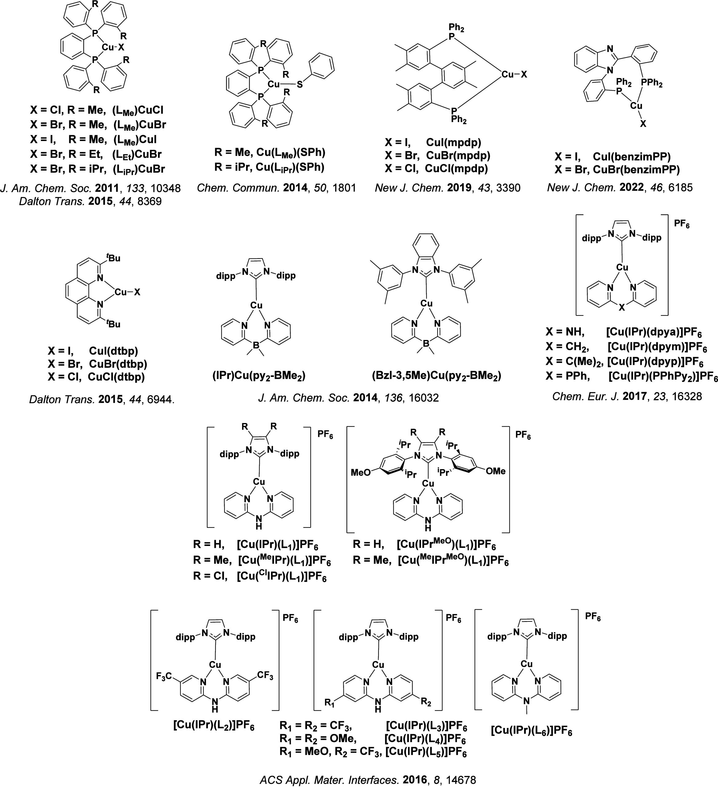 PMC12132800 – fig100