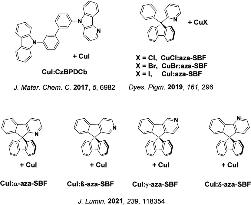 PMC12132800 – fig102