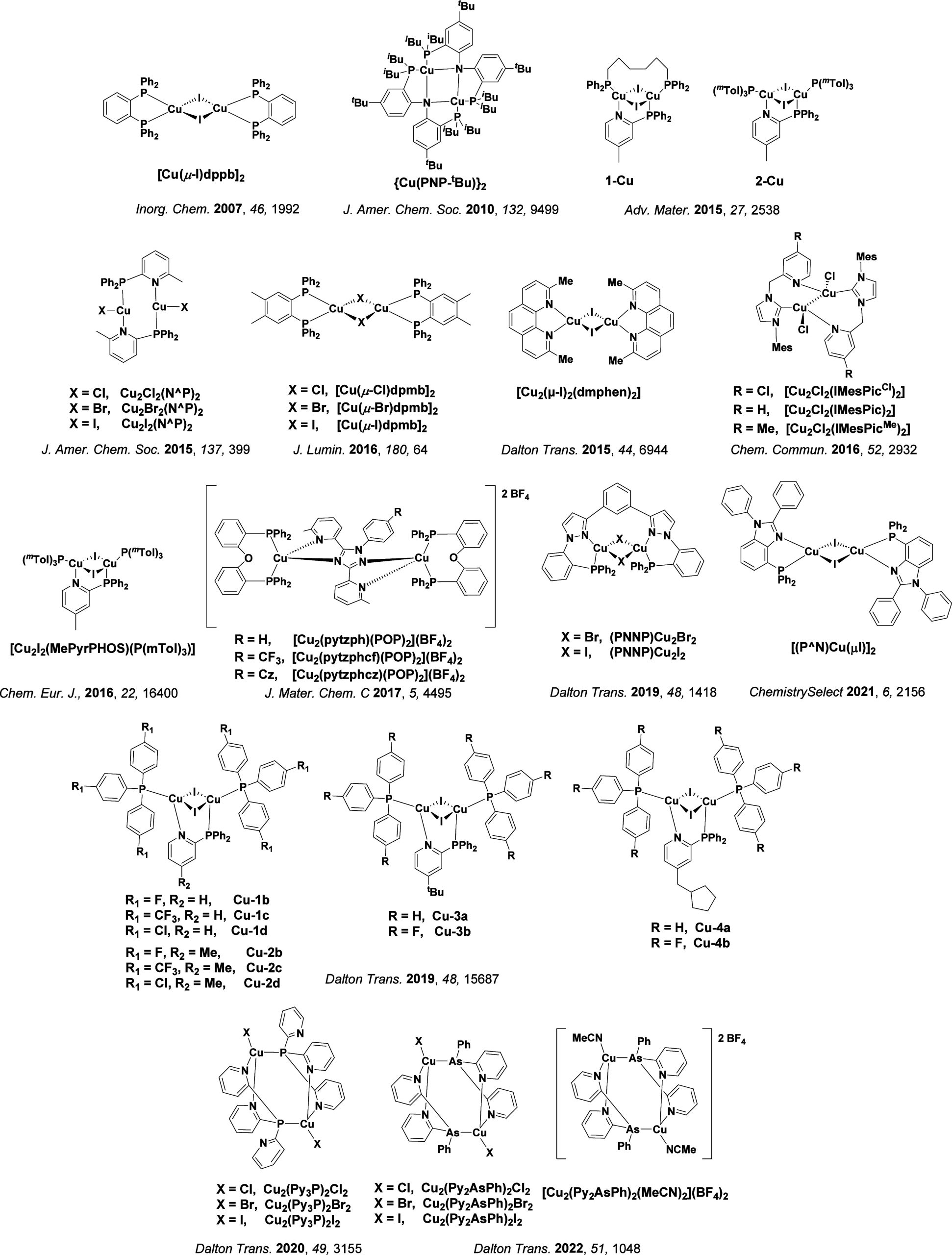 PMC12132800 – fig103