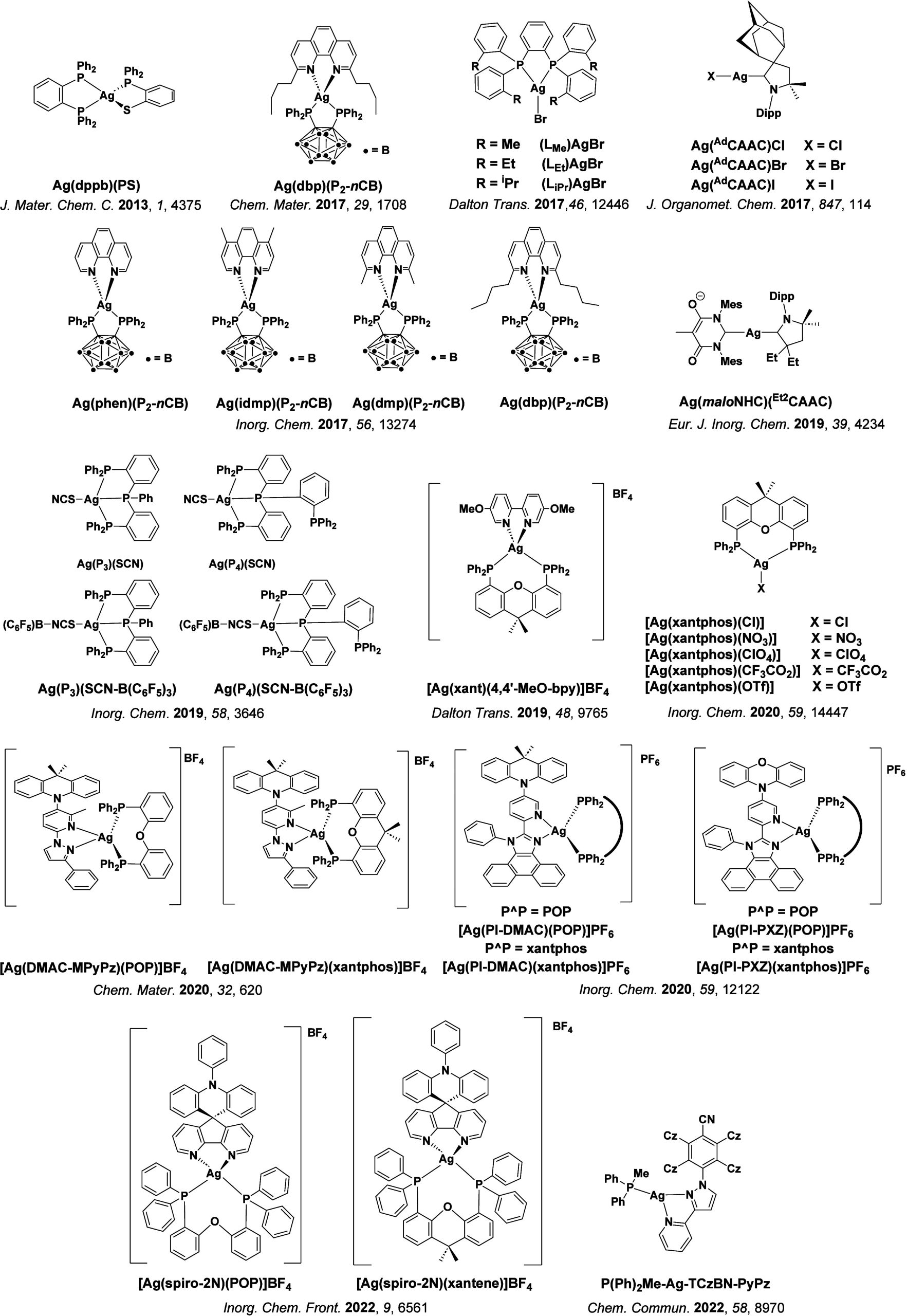 PMC12132800 – fig105