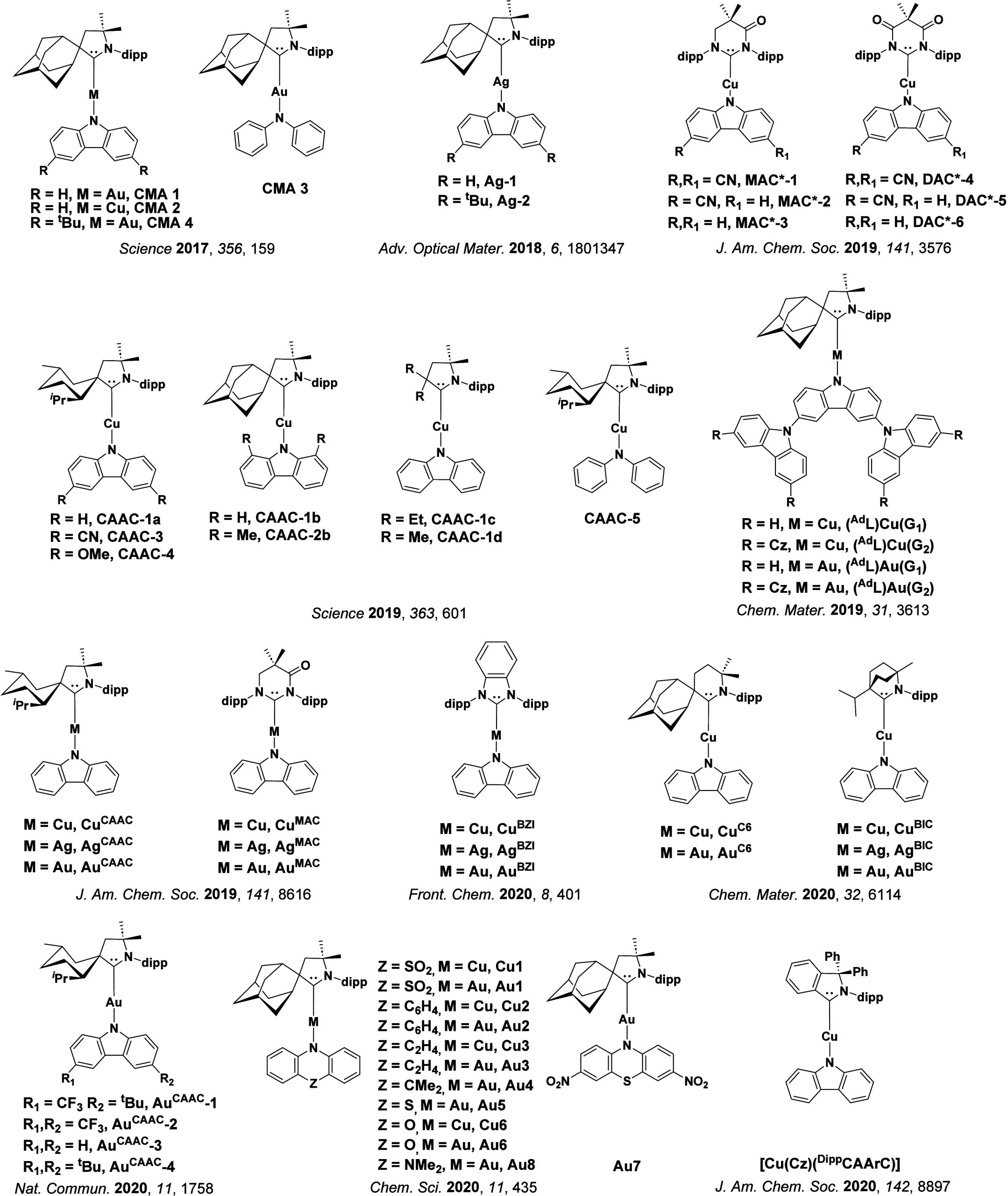 PMC12132800 – fig112