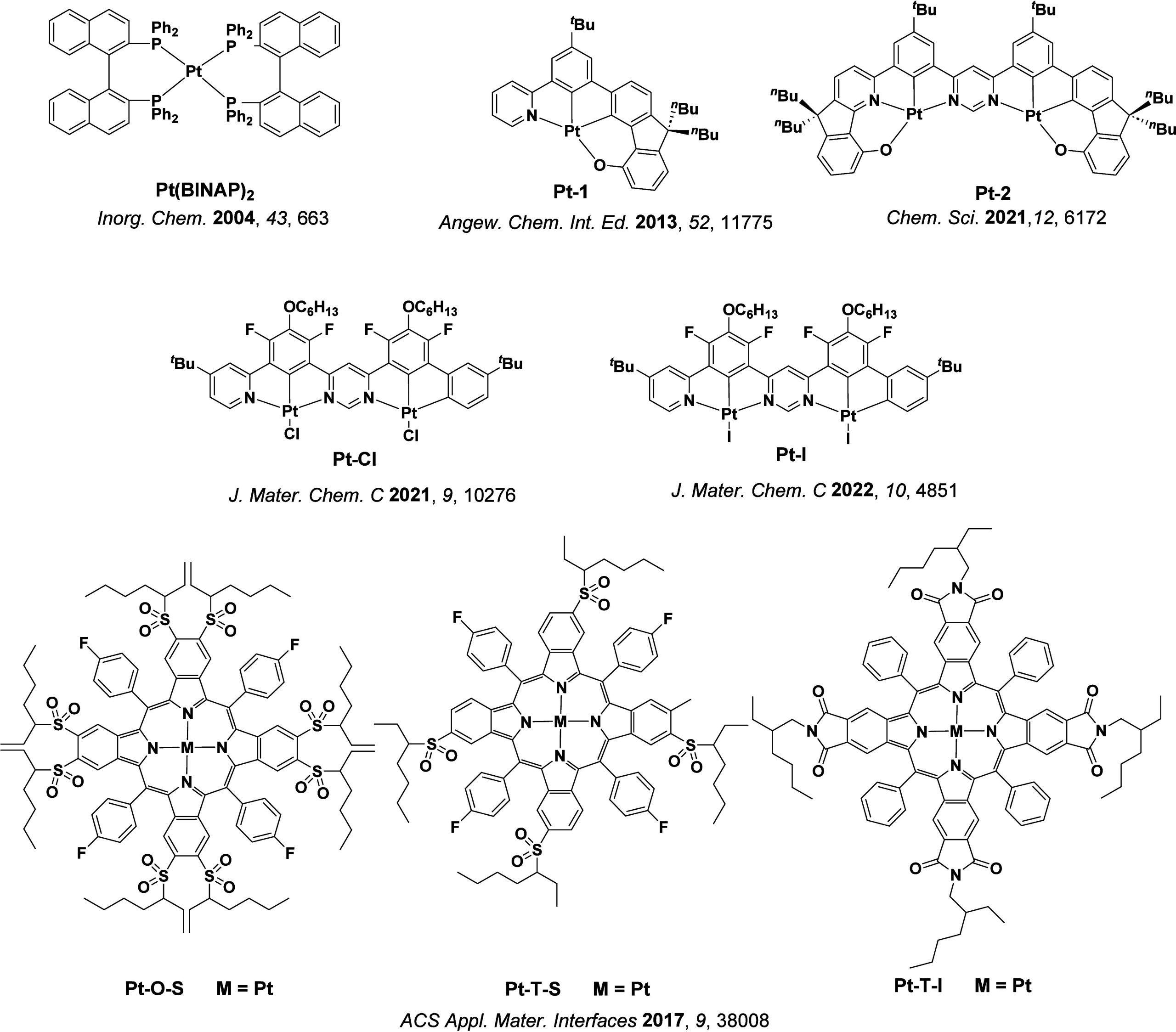PMC12132800 – fig115
