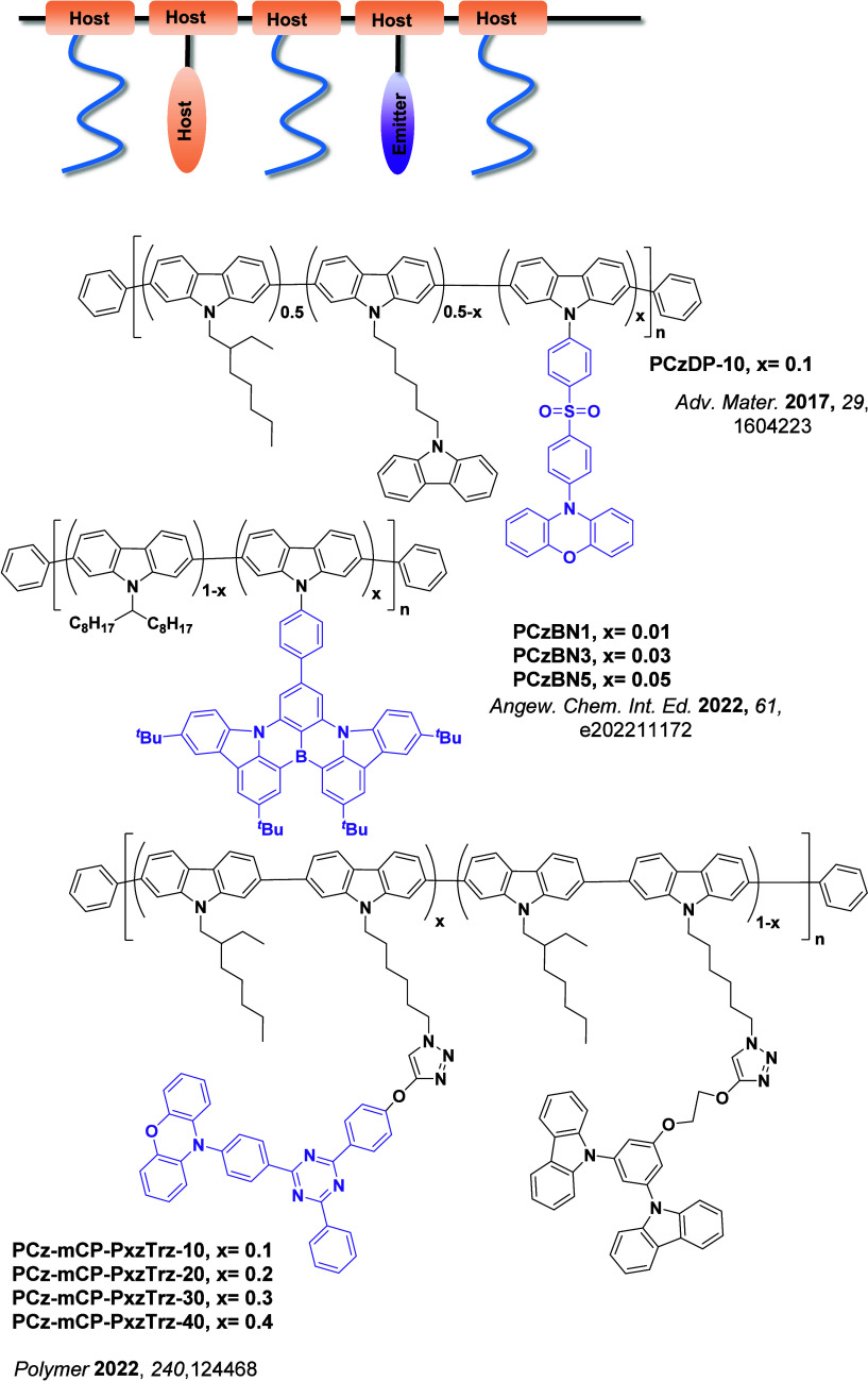 PMC12132800 – fig121