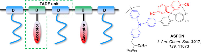 PMC12132800 – fig125
