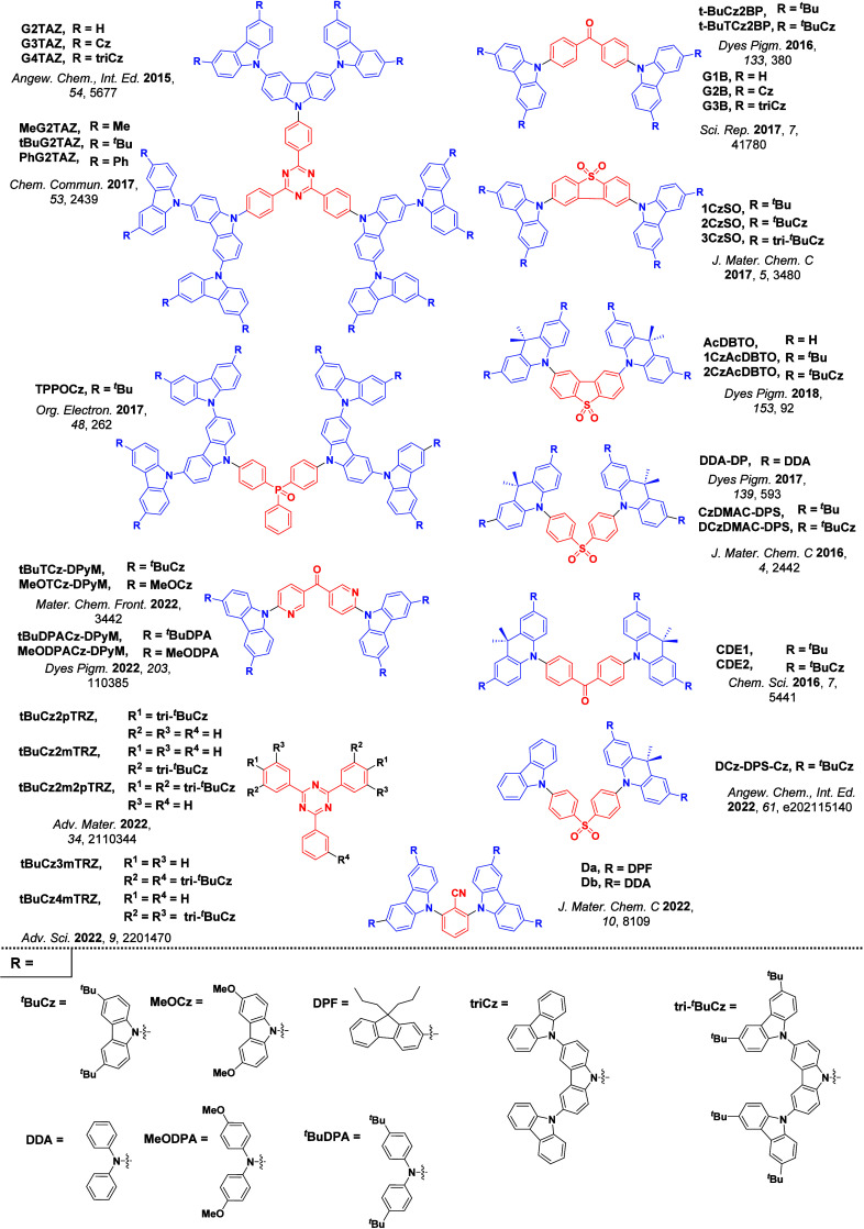 PMC12132800 – fig128