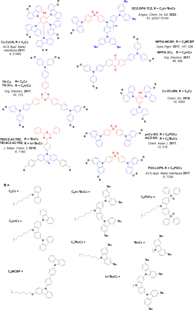 PMC12132800 – fig130