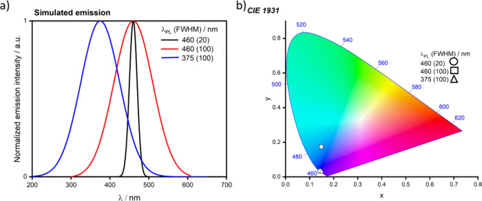 PMC12132800 – fig131