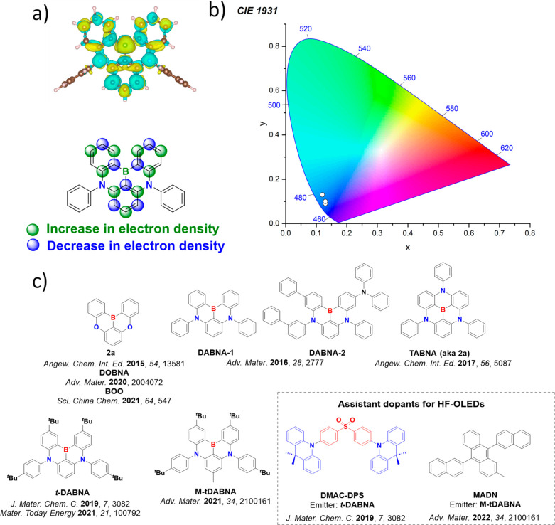 PMC12132800 – fig133
