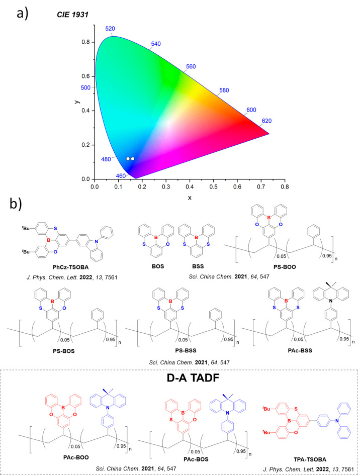 PMC12132800 – fig135