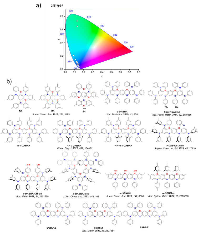 PMC12132800 – fig136