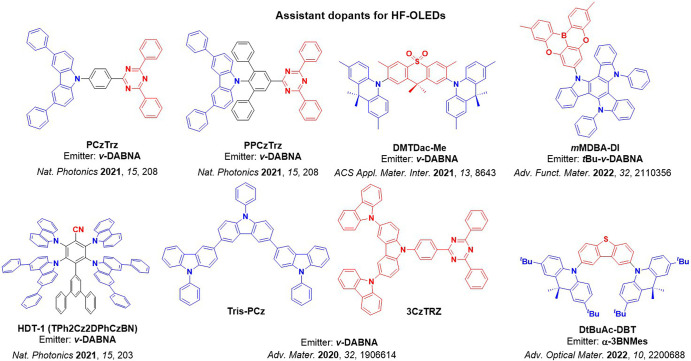 PMC12132800 – fig137