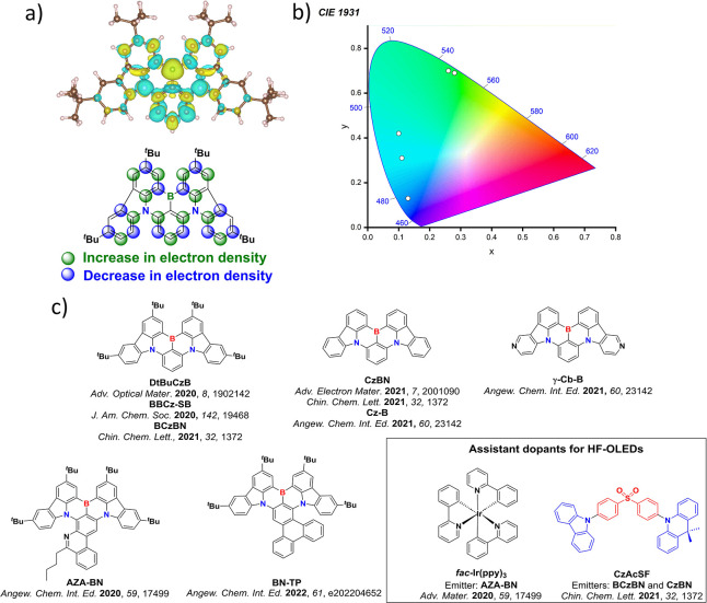 PMC12132800 – fig138