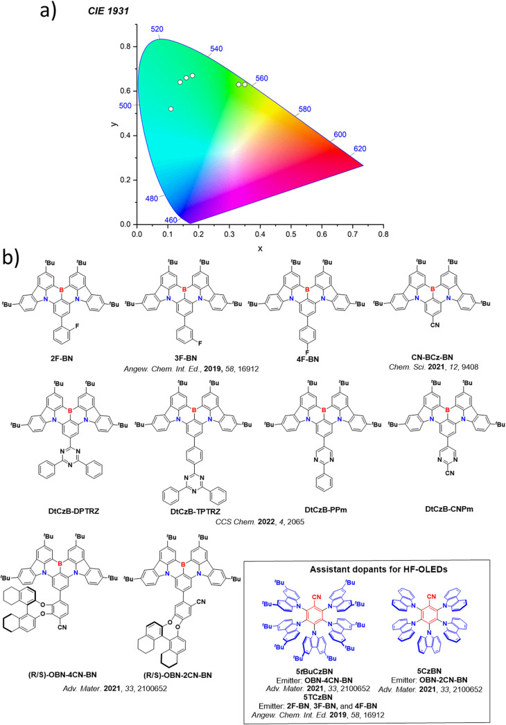 PMC12132800 – fig139