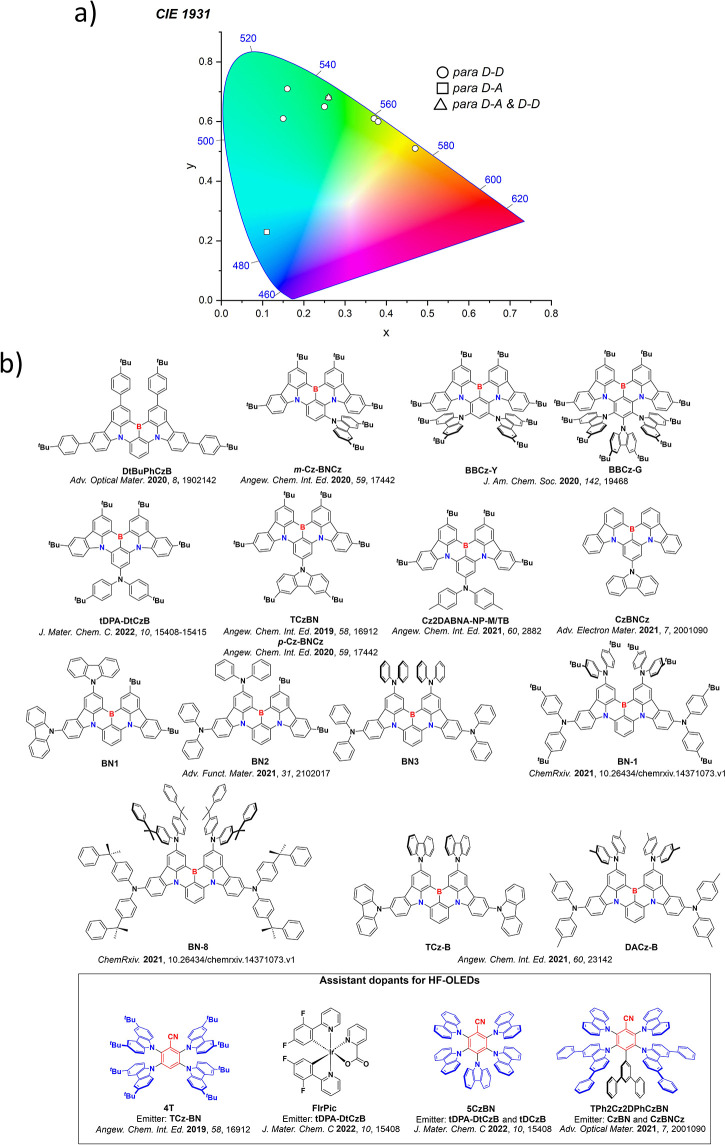 PMC12132800 – fig140