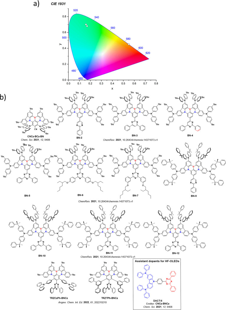 PMC12132800 – fig141