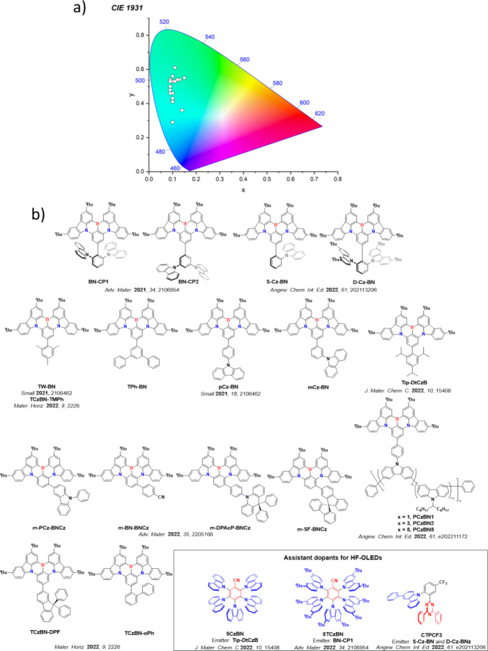 PMC12132800 – fig142