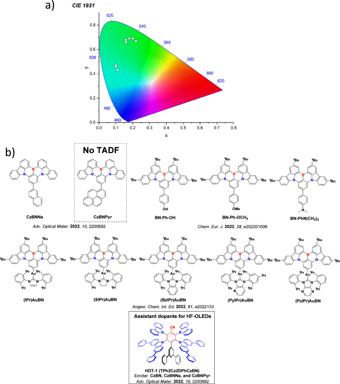 PMC12132800 – fig143