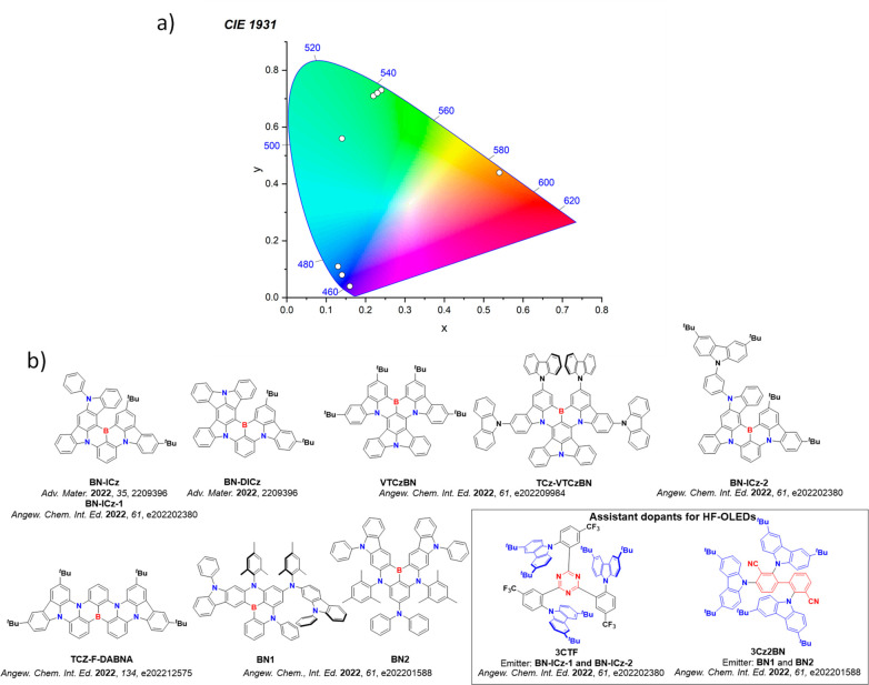 PMC12132800 – fig144