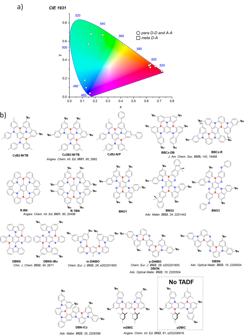 PMC12132800 – fig145