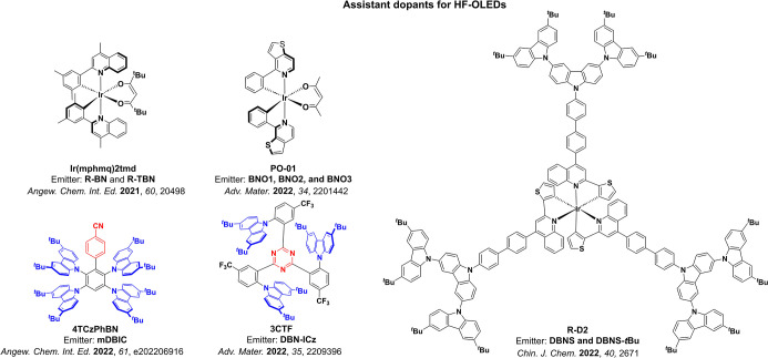 PMC12132800 – fig146