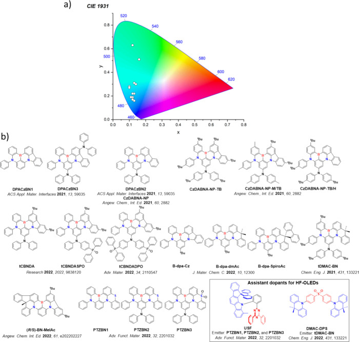 PMC12132800 – fig148