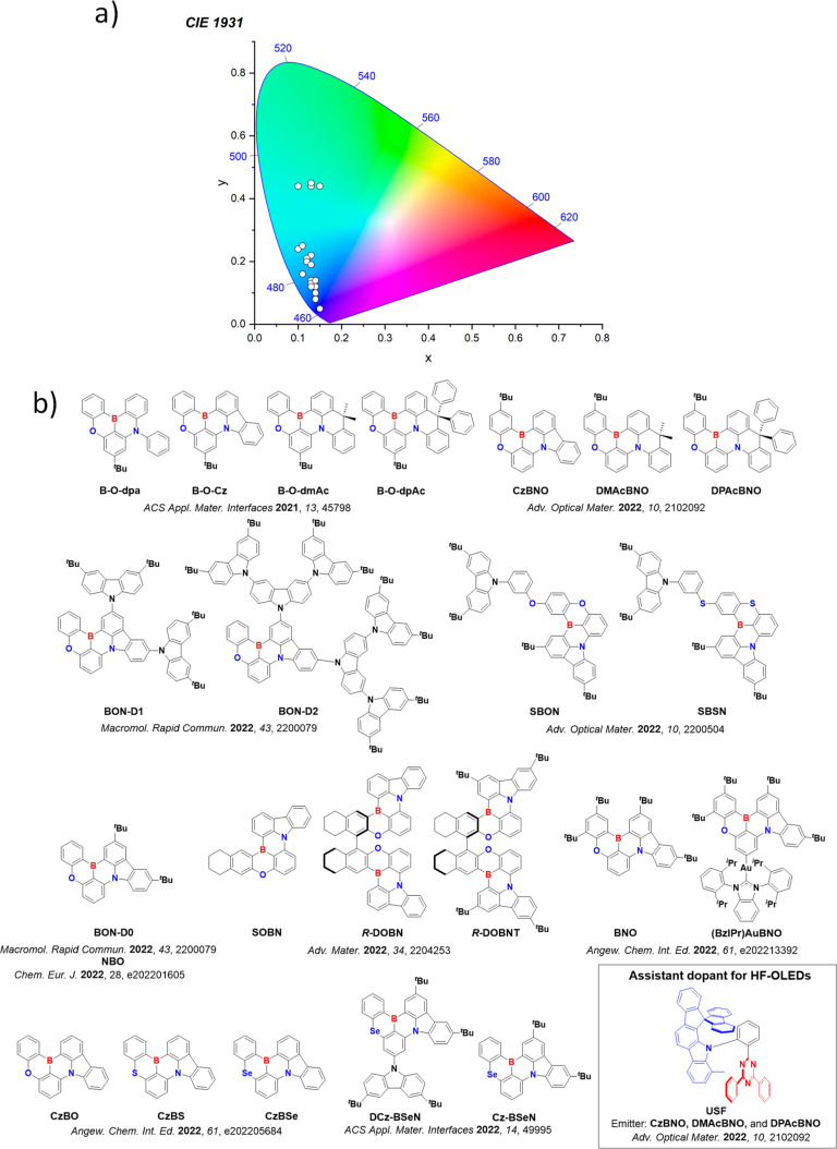 PMC12132800 – fig150