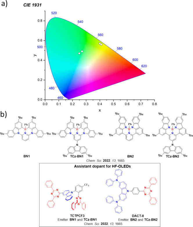 PMC12132800 – fig151