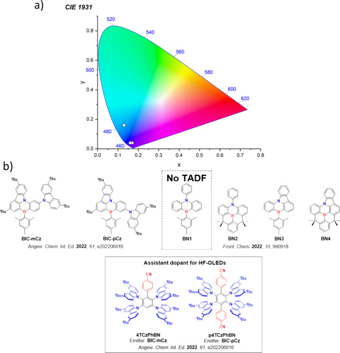 PMC12132800 – fig153