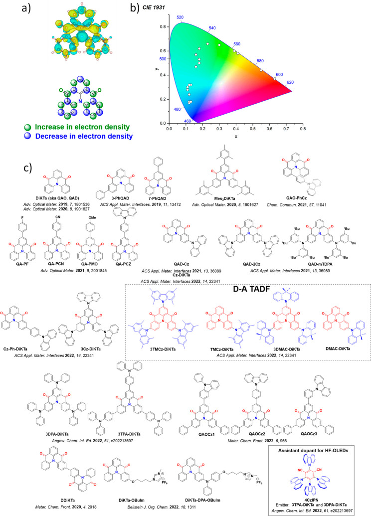 PMC12132800 – fig154