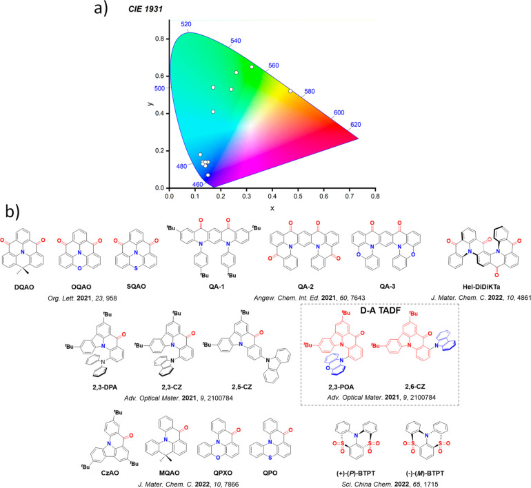 PMC12132800 – fig155