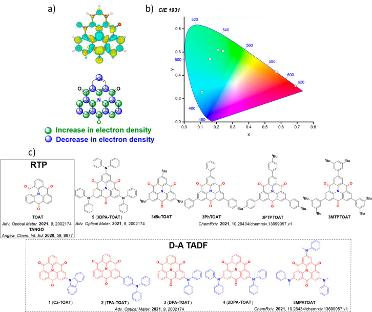 PMC12132800 – fig156