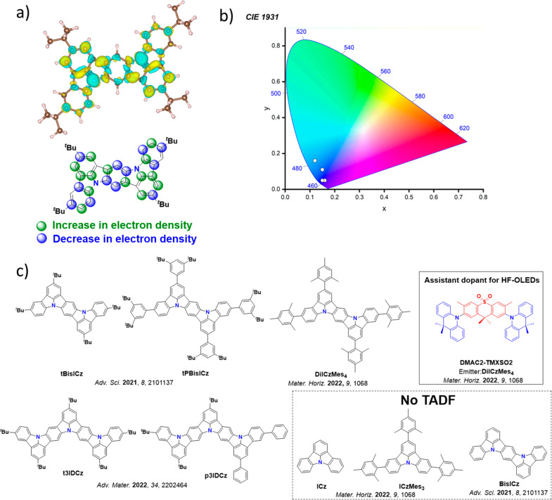 PMC12132800 – fig157