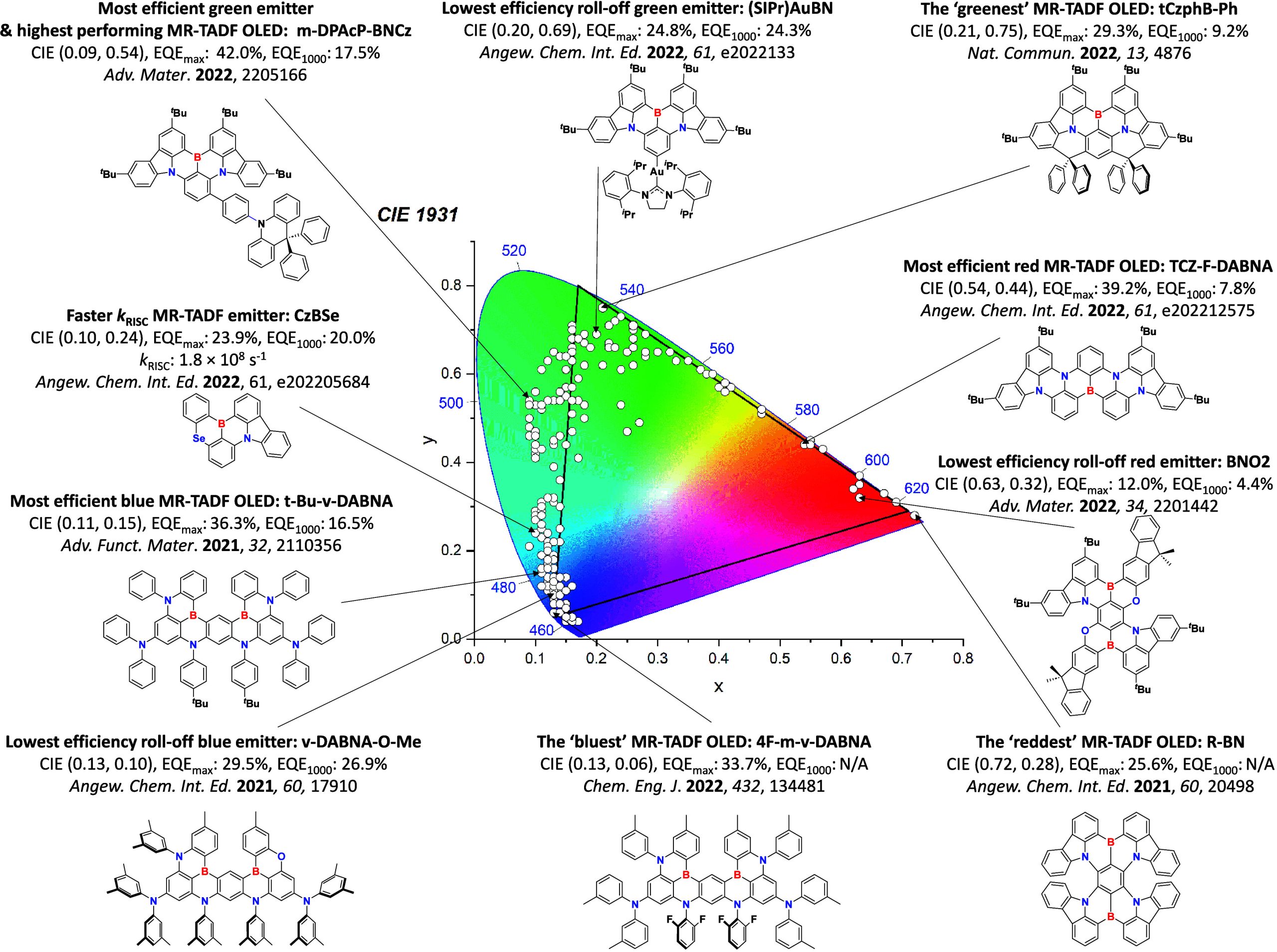 PMC12132800 – fig158