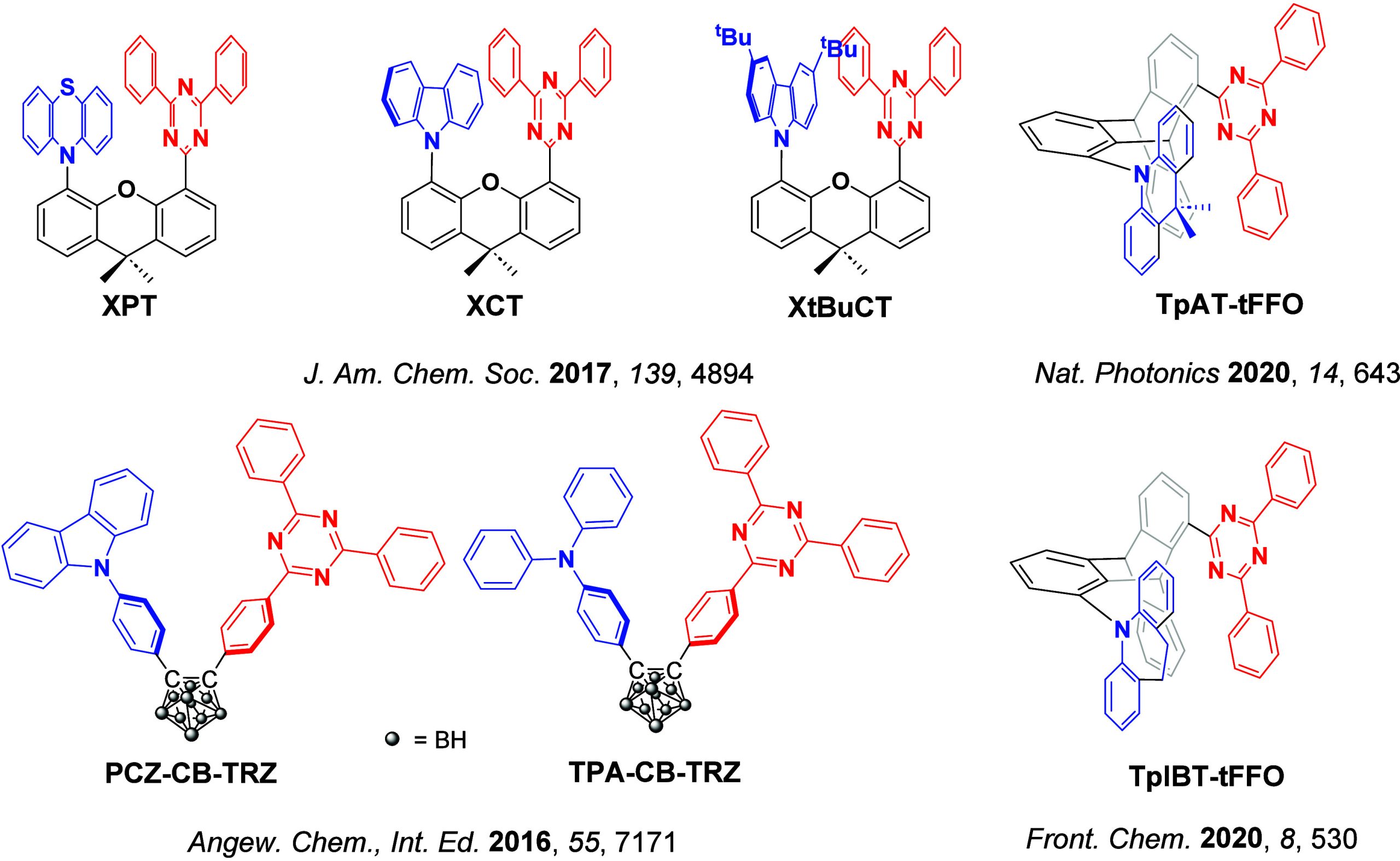 PMC12132800 – fig159
