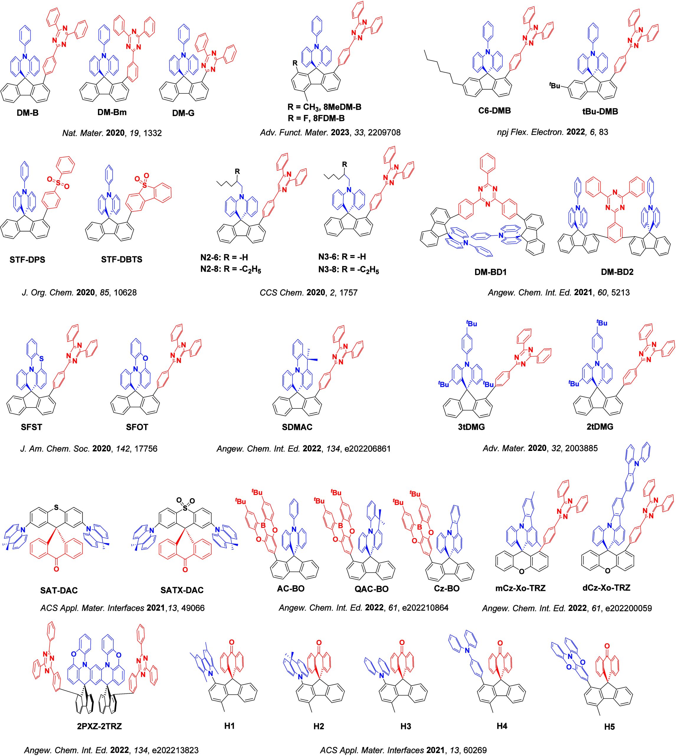PMC12132800 – fig160