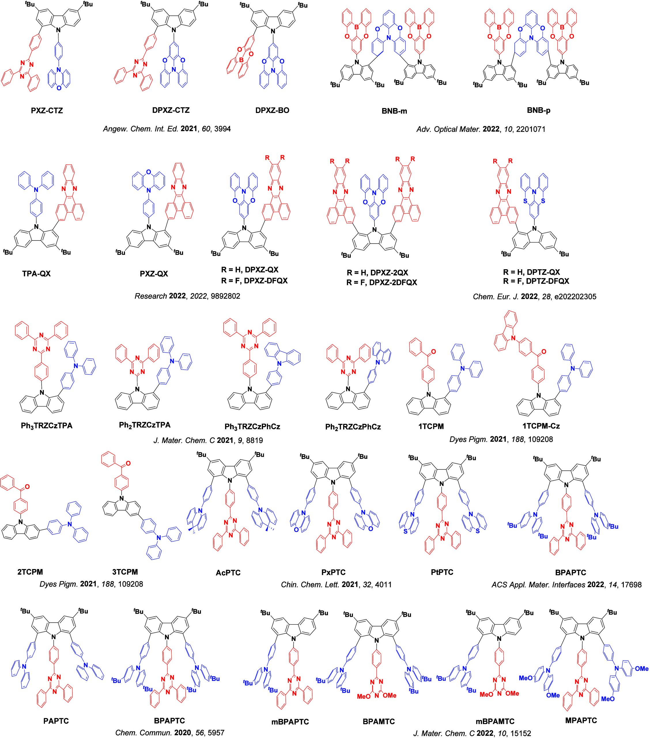 PMC12132800 – fig161