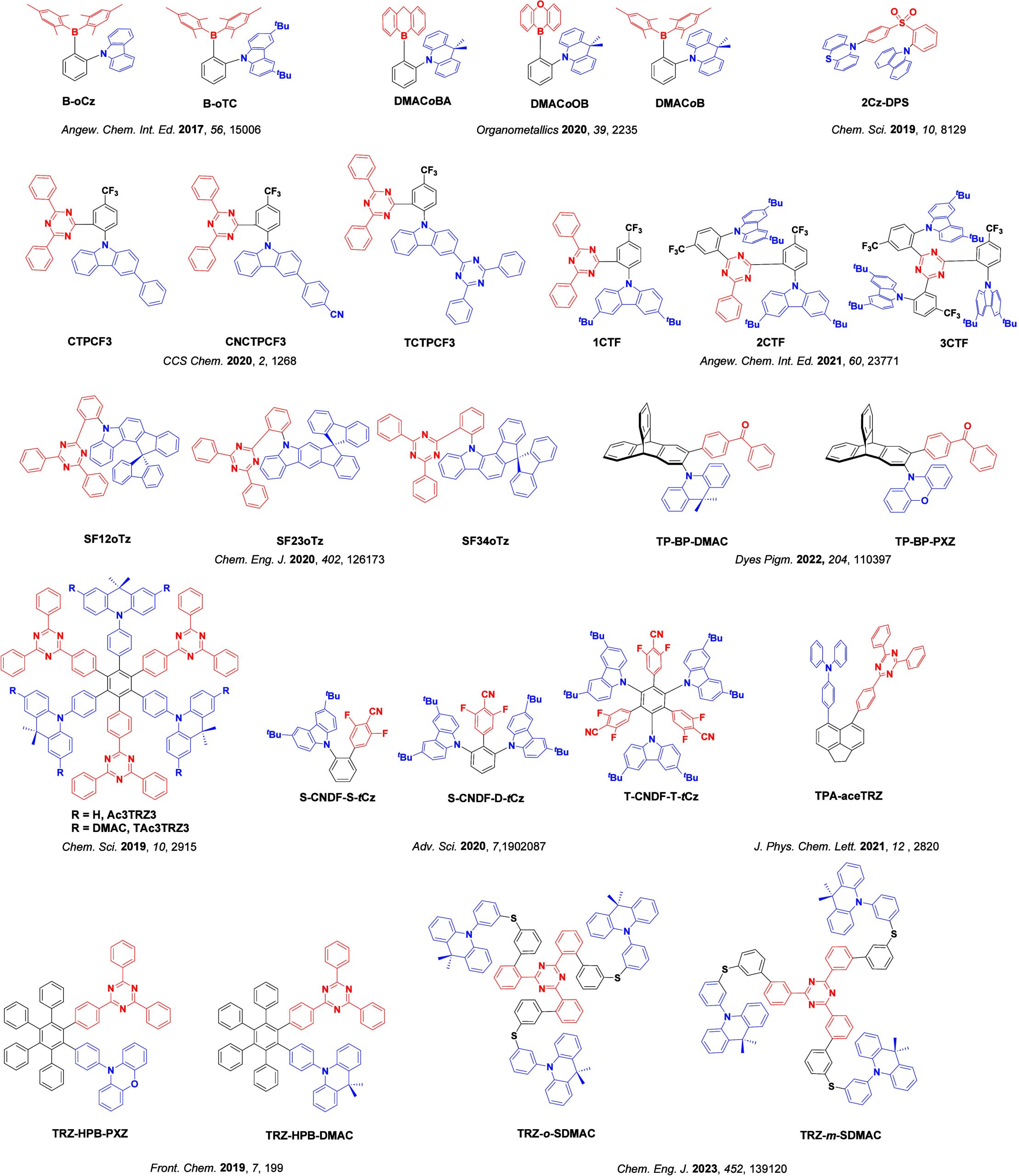 PMC12132800 – fig162