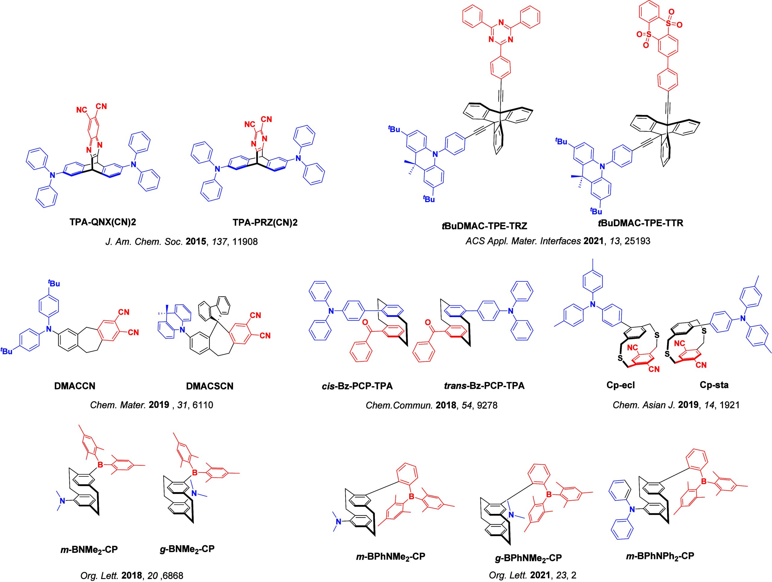 PMC12132800 – fig163