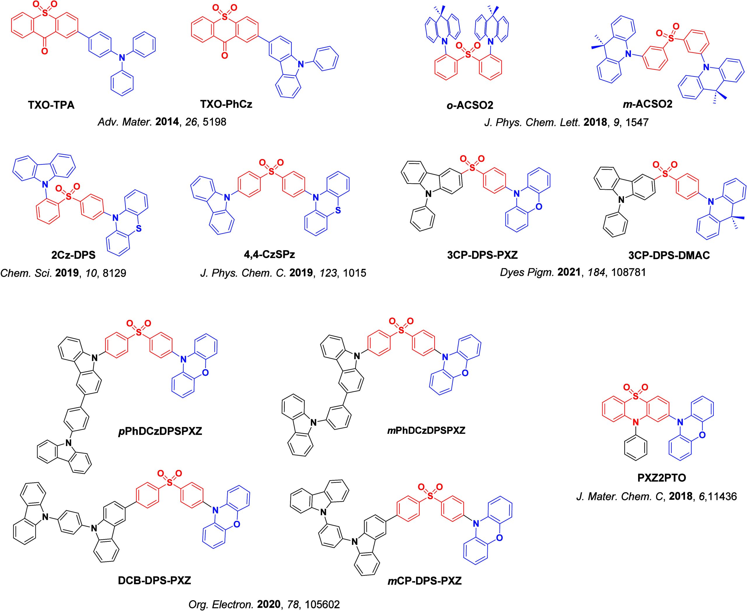 PMC12132800 – fig164